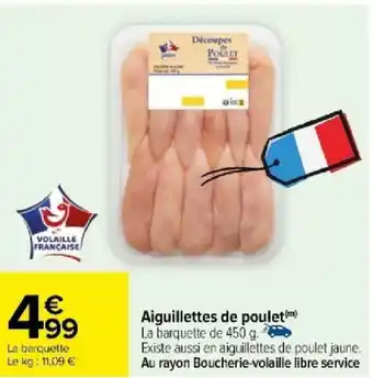 Aiguillettes de poulet(m)