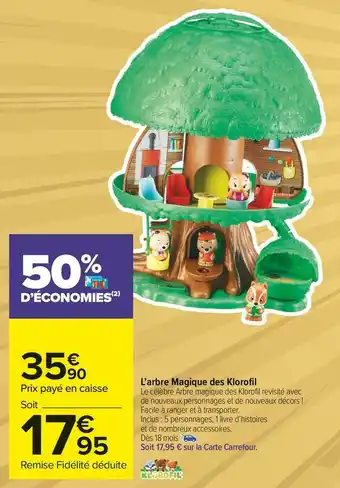 Carrefour Market Klorofil l’arbre magique offre