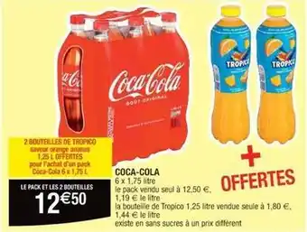 Cora x Carrefour Coca cola - coca-cola offre