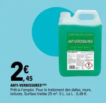 ANTI-VERDISSURES