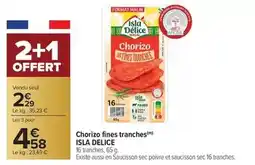 Carrefour Sardine offre