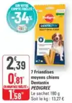 Carrefour Klindo - ventilateur sur pied offre