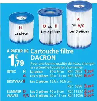 Provence Outillage Cartouche filtre DACRON offre