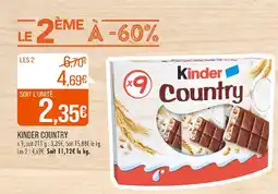 Match KINDER COUNTRY offre
