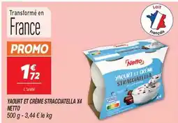 Lidl 2 croque monsieur offre