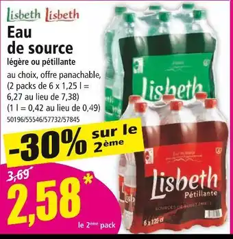 Norma LISBETH Eau de source offre