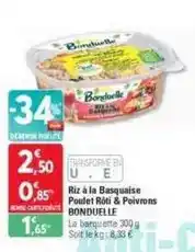 Auchan Robe lilo & stitchou la reine des neiges offre