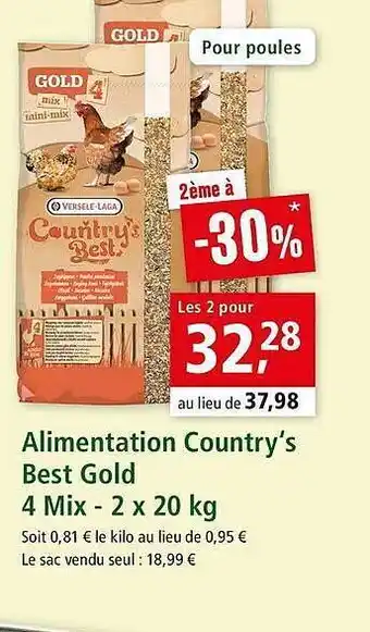 Maxi Zoo Alimentation Country's Best Gold offre