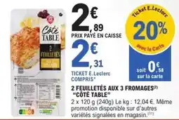 Auchan Supermarché William lawson's - whisky offre