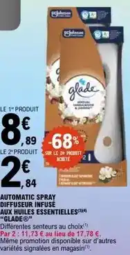 La Foir'Fouille Ventilateur portatif offre