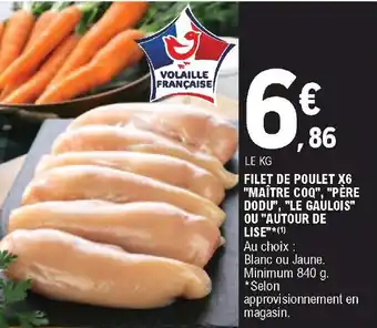 E.Leclerc Filet de poulet X6 offre