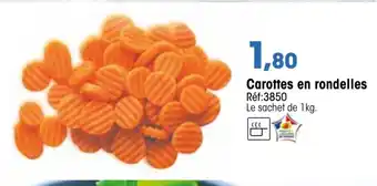 Carottes en rondelles