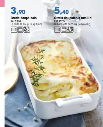 Gratin dauphinois