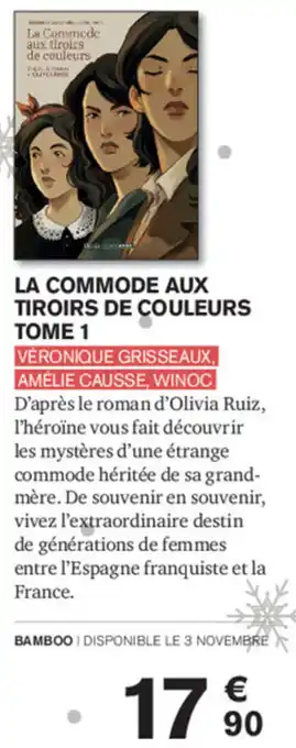 La Commode Aux Tiroirs de Couleurs