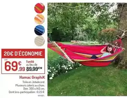 Auchan Supermarché Soupline - adoucissant liquide concentré câlin d'amour offre