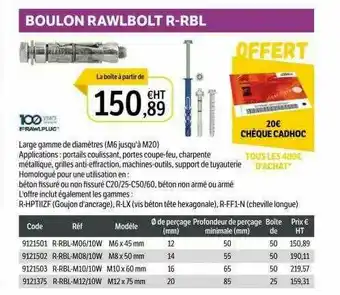 Boulon Rawlbolt R-rbl