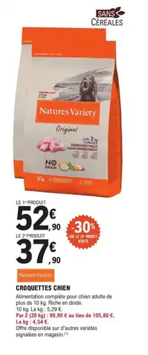 E.Leclerc Jardi CROQUETTES CHIEN offre