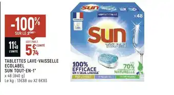 Sun tablettes lave-vaisselle ecolabel tout-en-1*