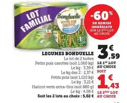 Carrefour Lu - biscuits prince offre