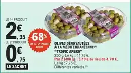 Carrefour Energizer - pile max aaa alcaline offre