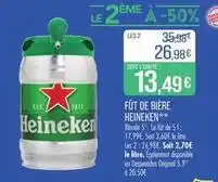 Match Heineken - fût de bière offre