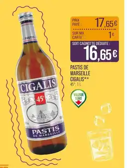 Match CIGALIS PASTIS DE MARSEILLE offre