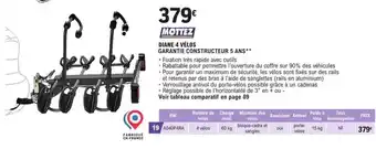 Monoprix Signal - dentifrice systeme blancheur charbon offre