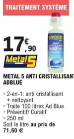 Monoprix Sobieski - vodka offre