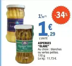 Lidl Tapis de salle de bains offre