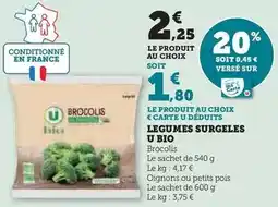 Evoluderm - soin longueurs et pointes monoï 100ml