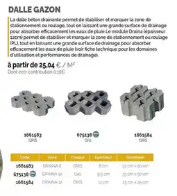 Gifi Table pliante offre