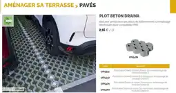 Gifi Thermomètre offre