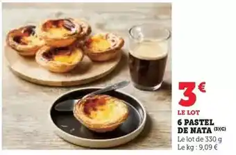 GiFi Bouée gonflable offre