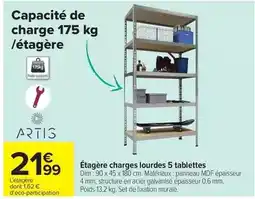 Conforama Meuble wc 2 portes 1 etagere offre