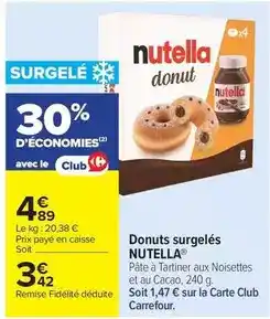 Auchan Supermarché 2 pavés de truite offre