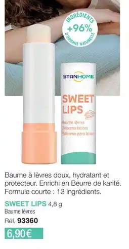 SWEET LIPS