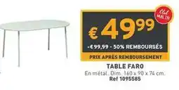Trafic Table faro offre