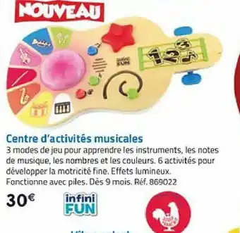 Centre d'activités musicales