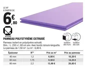 E.Leclerc Brico Panneau polystyrène extrudé offre