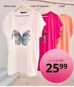 Gifi Dim - couchage pour chien offre