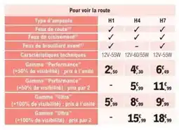METRO Milka - naps offre