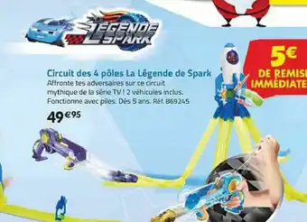 Circuit Des 4 Pôles La Légende de Spark
