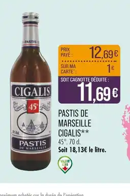 Match CIGALIS PASTIS DE MARSEILLE offre