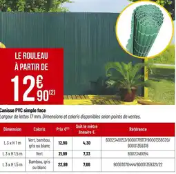 Bricorama Canisse PVC simple face offre