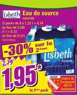 Norma Eau de source naturelle offre
