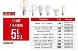 Bricorama Ampoule LED offre