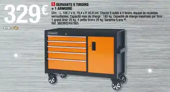 Brico Dépôt Magnusson servante 5 tiroirs + 1 armoire offre