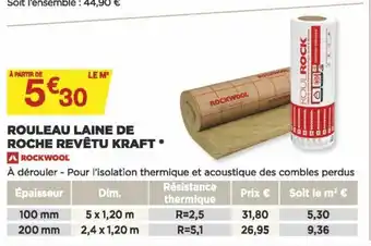 Rouleau Laine de Roche Revêtu Kraft