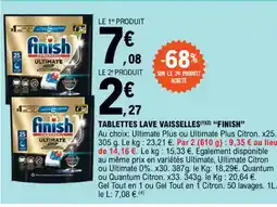 E.Leclerc TABLETTES LAVE VAISSELLES(1)(2) ❝FINISH" offre