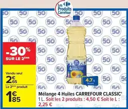 Action The pink stuff - mousse nettoyante salle de bain offre